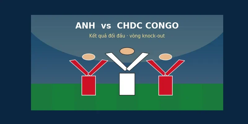 Soi kèo bóng đá Anh vs CHDC Congo ngày 1/7 2 Kết quả đối đầu Anh vs CHDC Congo