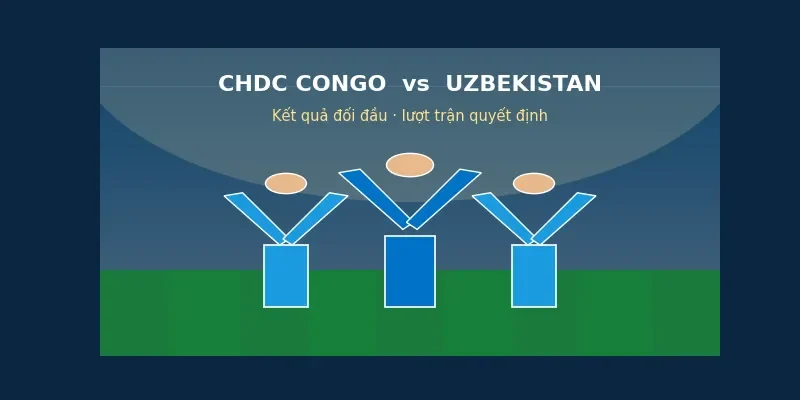 Kết quả đối đầu CHDC Congo vs Uzbekistan