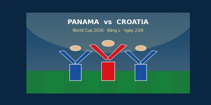 Soi kèo Panama vs Croatia ngày 23/6 World Cup 2026