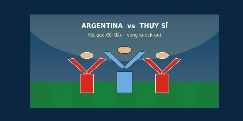Kết quả đối đầu Argentina vs Thụy Sĩ