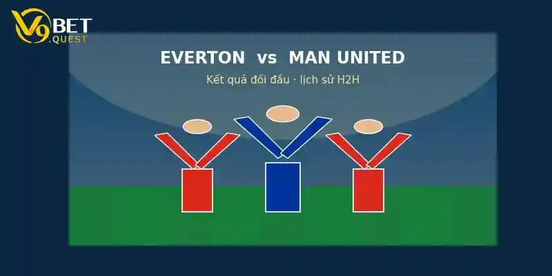 Soi kèo Everton vs Man United ngày 6/9 – Vòng 3 Ngoại hạng Anh 2 Lịch sử đối đầu Everton vs Man United
