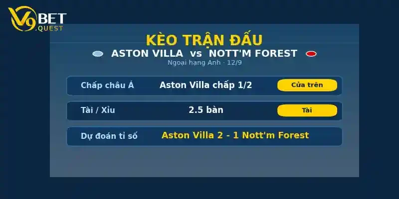 Soi kèo Aston Villa vs Nottingham Forest 21h00 ngày 12/9 – Vòng 4 Ngoại hạng Anh 2 Kèo trận đấu Aston Villa vs Nottingham Forest