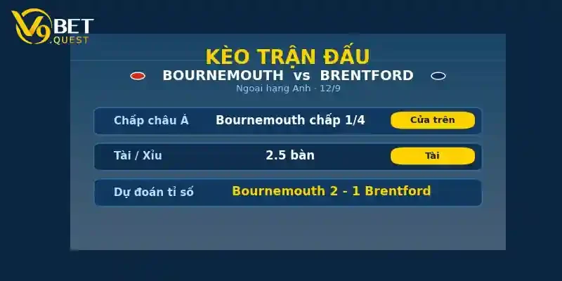 Soi kèo Bournemouth vs Brentford 2 Kèo trận đấu Bournemouth vs Brentford