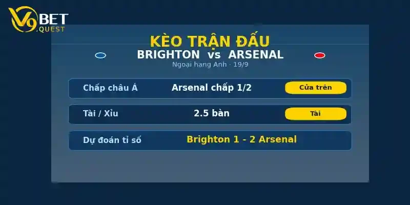 Soi kèo Brighton vs Arsenal ngày 19/9 – Vòng 3 Ngoại hạng Anh 2 Kèo trận đấu Brighton vs Arsenal
